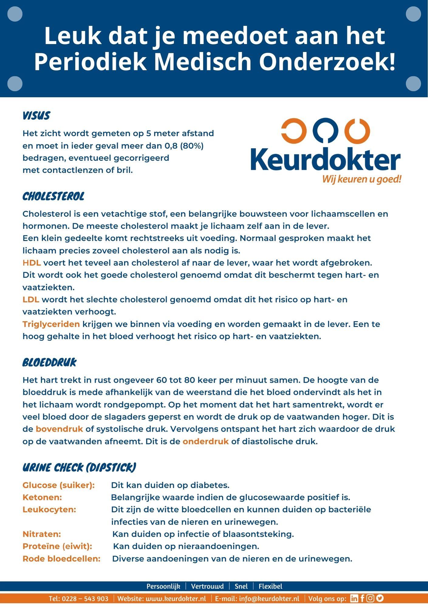 https://www.keurdokter.nl/wp-content/uploads/PMO-Check-1.jpg